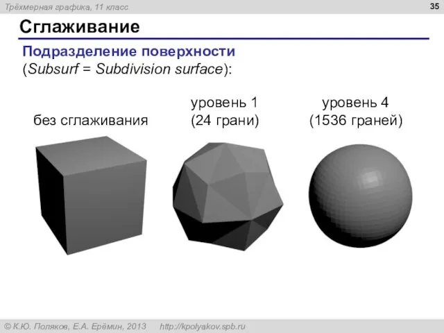 Сглаживание Подразделение поверхности (Subsurf = Subdivision surface): без сглаживания уровень 1 (24 грани)