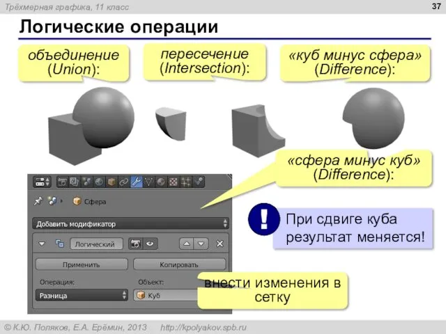 Логические операции объединение (Union): пересечение (Intersection): «куб минус сфера» (Difference): «сфера минус куб»