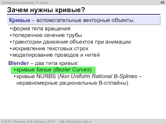 Зачем нужны кривые? Кривые – вспомогательные векторные объекты. форма тела вращения поперечное сечение