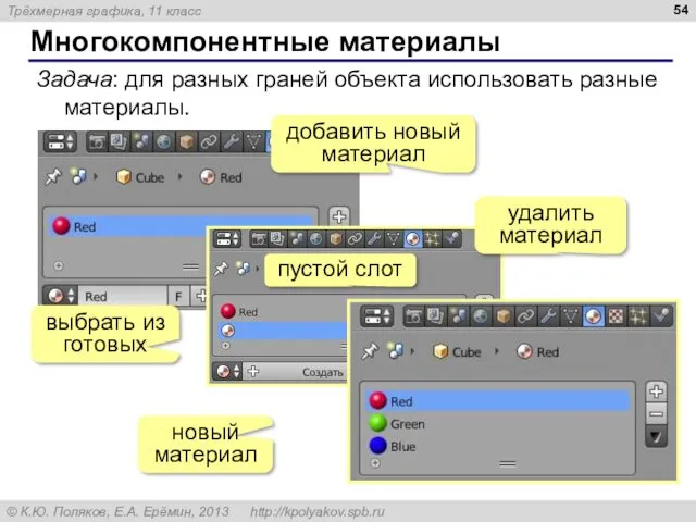 Многокомпонентные материалы Задача: для разных граней объекта использовать разные материалы. добавить новый материал