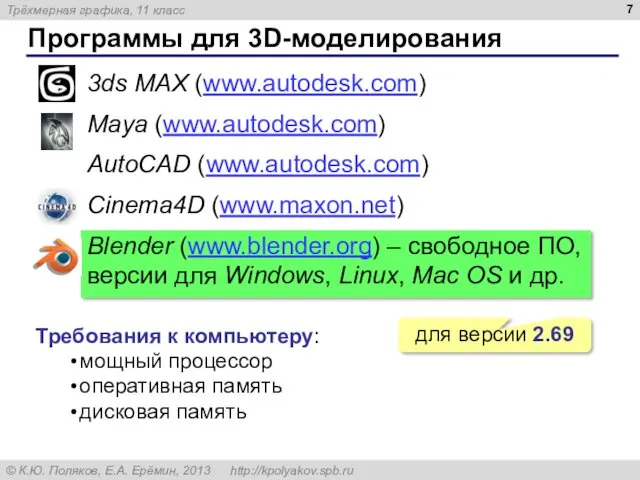 Программы для 3D-моделирования 3ds MAX (www.autodesk.com) Maya (www.autodesk.com) AutoCAD (www.autodesk.com)