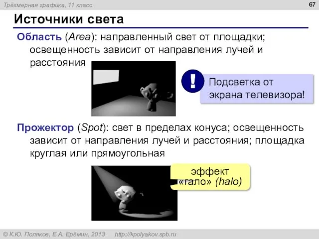 Источники света Область (Area): направленный свет от площадки; освещенность зависит от направления лучей