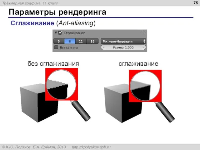 Параметры рендеринга Сглаживание (Ant-aliasing) без сглаживания сглаживание