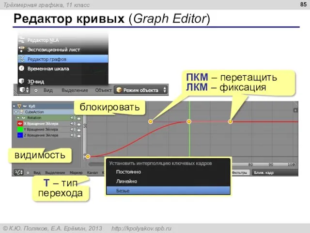 Редактор кривых (Graph Editor) видимость блокировать