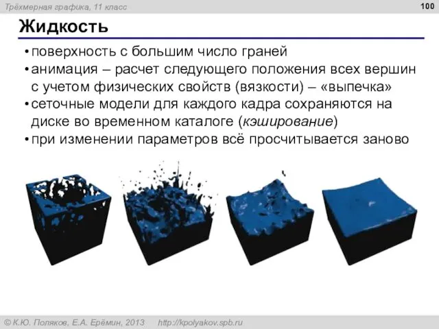 Жидкость поверхность с большим число граней анимация – расчет следующего