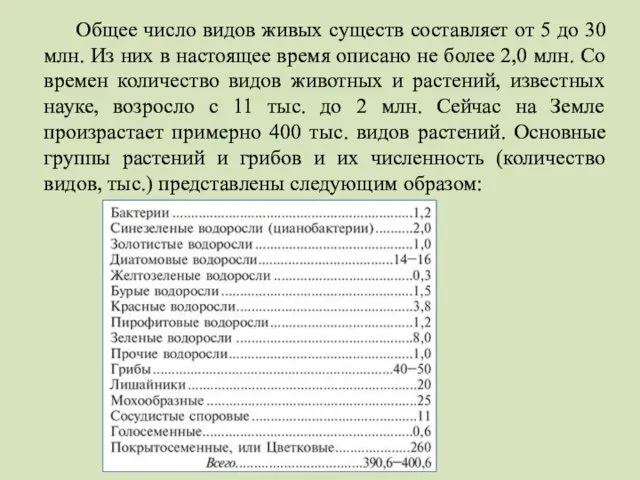 Общее число видов живых существ составляет от 5 до 30