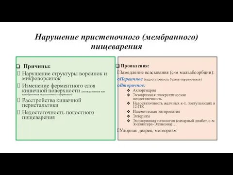 Нарушение пристеночного (мембранного) пищеварения Причины: Нарушение структуры ворсинок и микроворсинок