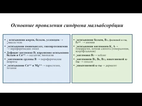 Основные проявления синдрома мальабсорбции ↓ всасывания жиров, белков, углеводов →