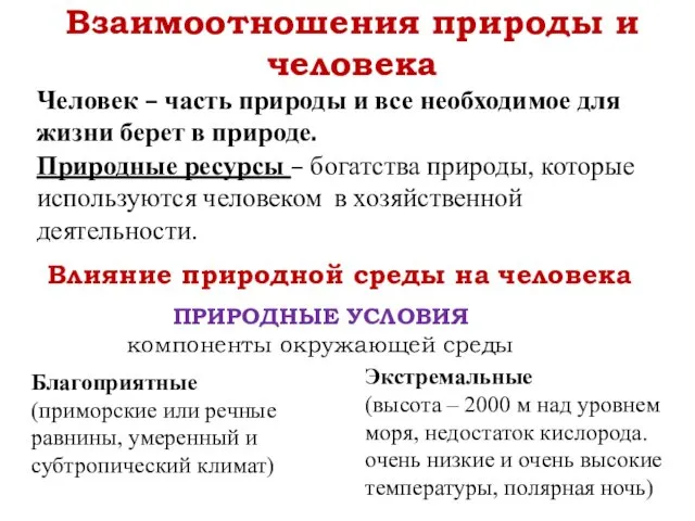 Взаимоотношения природы и человека Природные ресурсы – богатства природы, которые