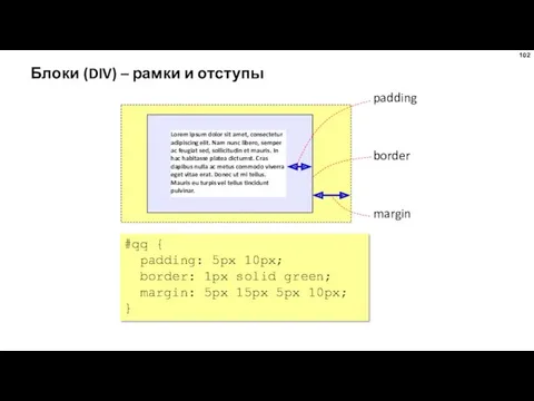 Блоки (DIV) – рамки и отступы Lorem ipsum dolor sit