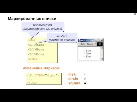 Маркированные списки Вася Петя Коля unordered list (неупорядоченный список) list