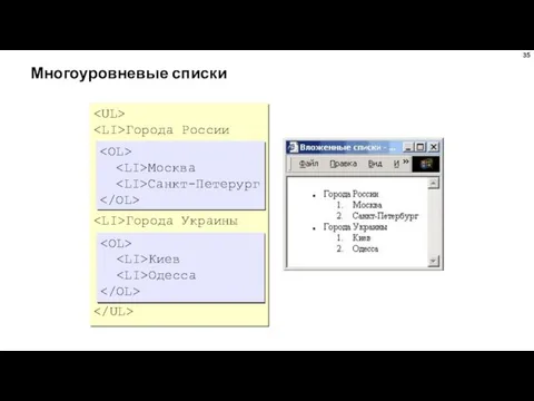 Многоуровневые списки Города России Города Украины Москва Санкт-Петерург Киев Одесса