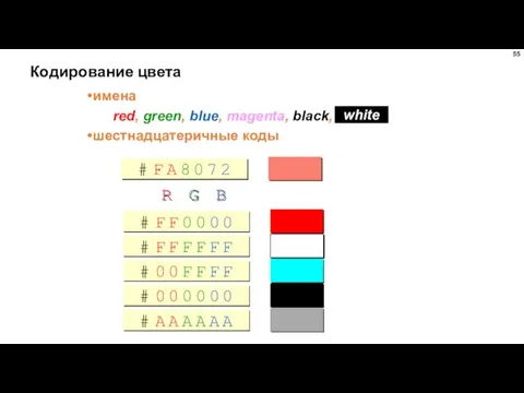 Кодирование цвета имена red, green, blue, magenta, black, шестнадцатеричные коды