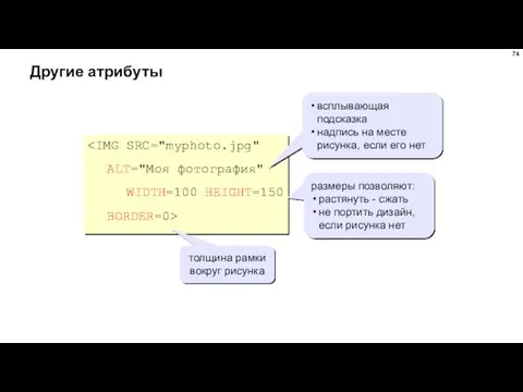 Другие атрибуты всплывающая подсказка надпись на месте рисунка, если его