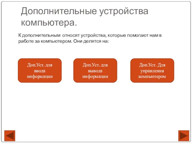 Дополнительные устройства компьютера. К дополнительным относят устройства, которые помогают нам