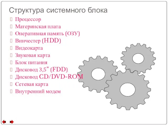 Структура системного блока Процессор Материнская плата Оперативная память (ОЗУ) Винчестер (HDD) Видеокарта Звуковая