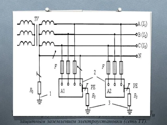 Схема электроустановки с нулевым рабочим проводником и защитным заземлением электроустановки (сеть TT).