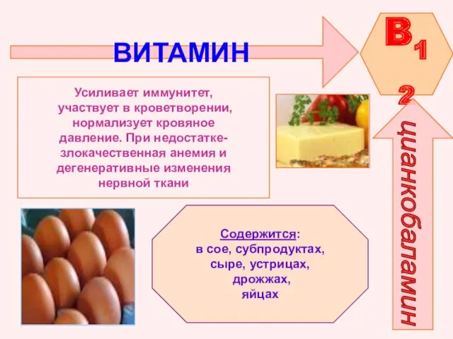 ВИТАМИН B12 цианкобаламин Усиливает иммунитет, участвует в кроветворении, нормализует кровяное