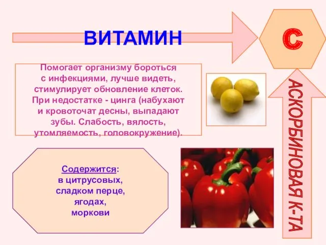 ВИТАМИН C АСКОРБИНОВАЯ К-ТА Помогает организму бороться с инфекциями, лучше