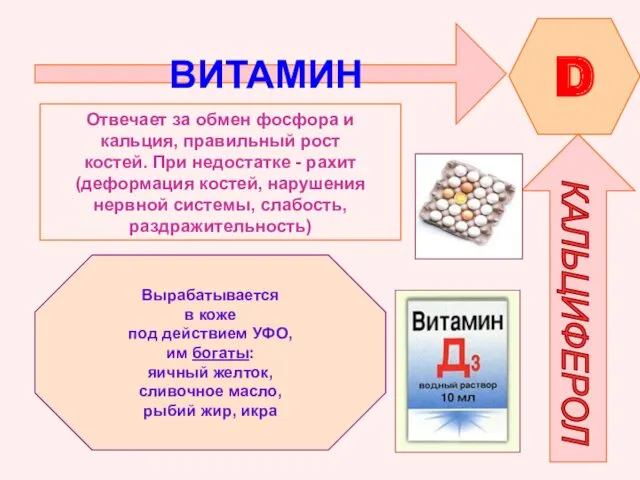 ВИТАМИН D КАЛЬЦИФЕРОЛ Отвечает за обмен фосфора и кальция, правильный