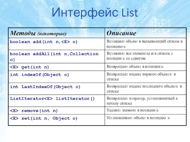 Интерфейс List