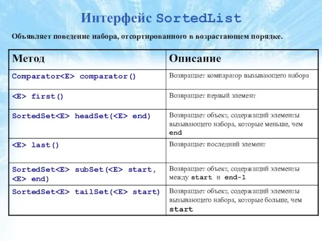 Интерфейс SortedList Объявляет поведение набора, отсортированного в возрастающем порядке.