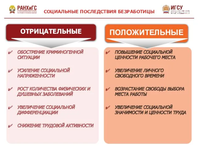 ОБОСТРЕНИЕ КРИМИНОГЕННОЙ СИТУАЦИИ УСИЛЕНИЕ СОЦИАЛЬНОЙ НАПРЯЖЕННОСТИ РОСТ КОЛИЧЕСТВА ФИЗИЧЕСКИХ И