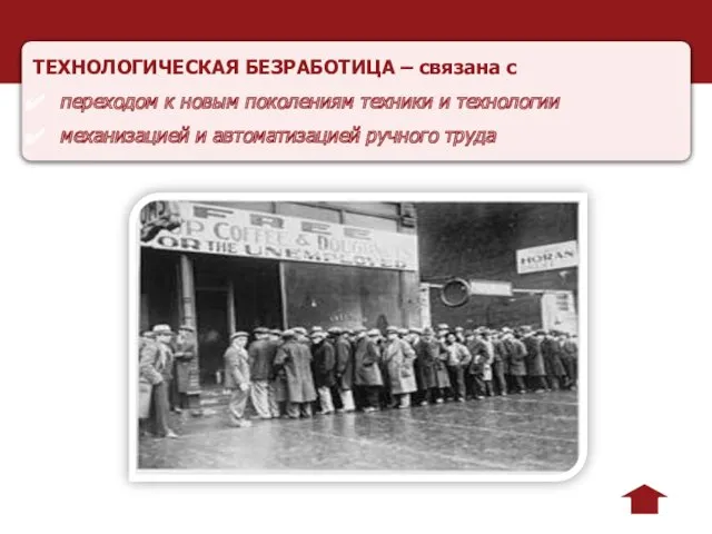 ТЕХНОЛОГИЧЕСКАЯ БЕЗРАБОТИЦА – связана с переходом к новым поколениям техники