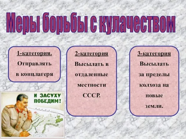 Меры борьбы с кулачеством 1-категория. Отправлять в концлагеря 2-категория Высылать