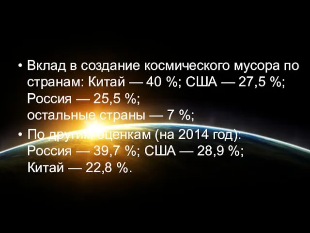 Вклад в создание космического мусора по странам: Китай — 40