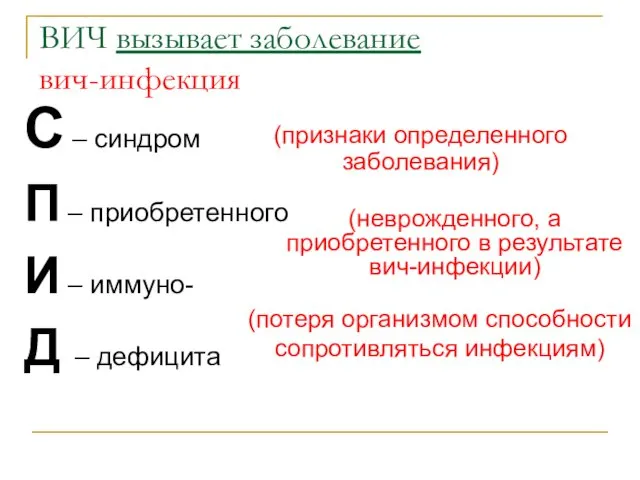 ВИЧ вызывает заболевание вич-инфекция С – синдром П – приобретенного