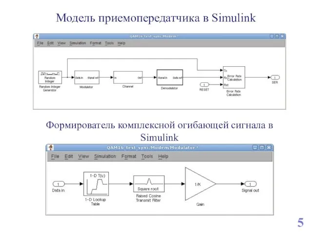 Модель приемопередатчика в Simulink Формирователь комплексной огибающей сигнала в Simulink 5