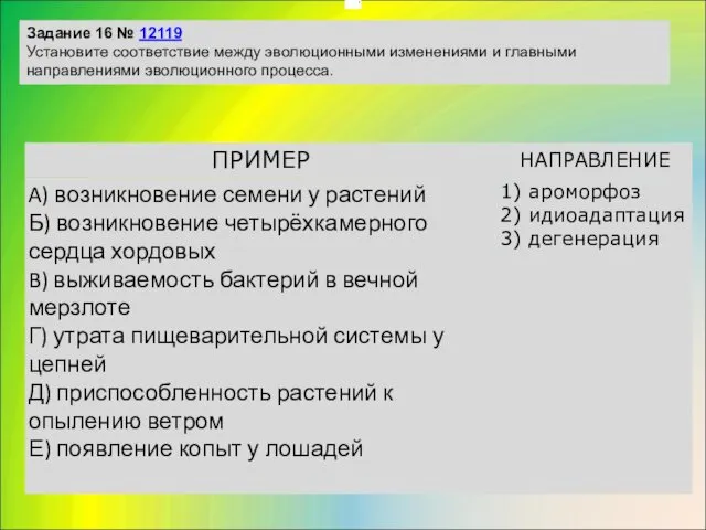 . Задание 16 № 12119 Установите соответствие между эволюционными изменениями и главными направлениями эволюционного процесса.