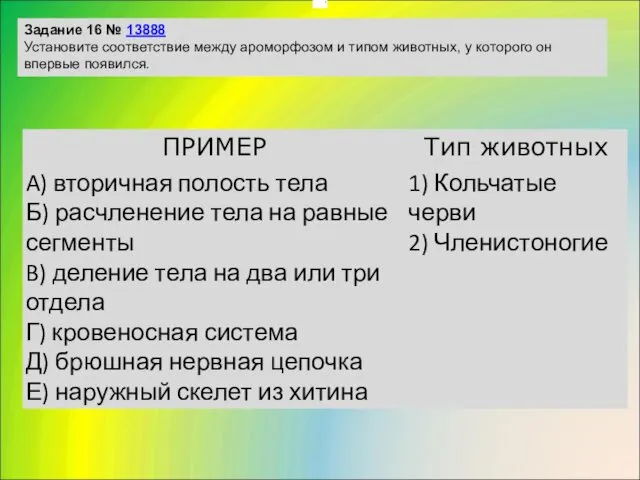 . Задание 16 № 13888 Установите соответствие между ароморфозом и