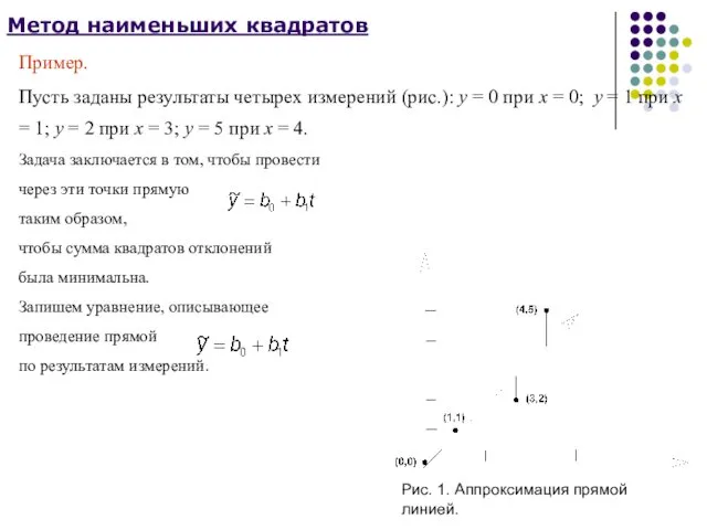 Метод наименьших квадратов Рис. 1. Аппроксимация прямой линией.