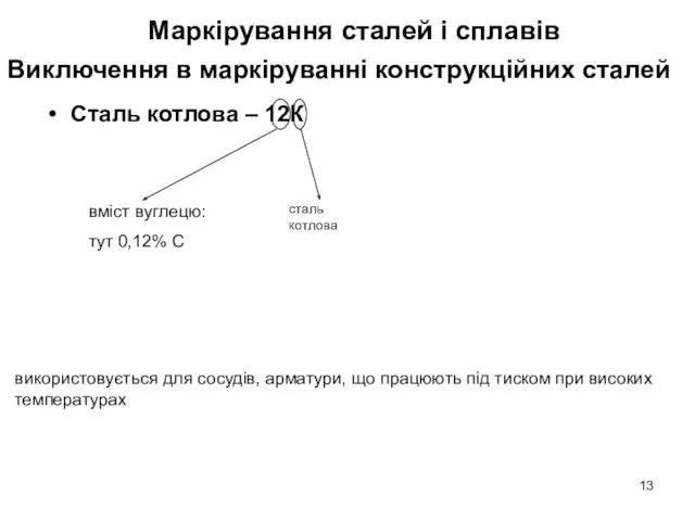 Сталь котлова – 12К Виключення в маркіруванні конструкційних сталей сталь