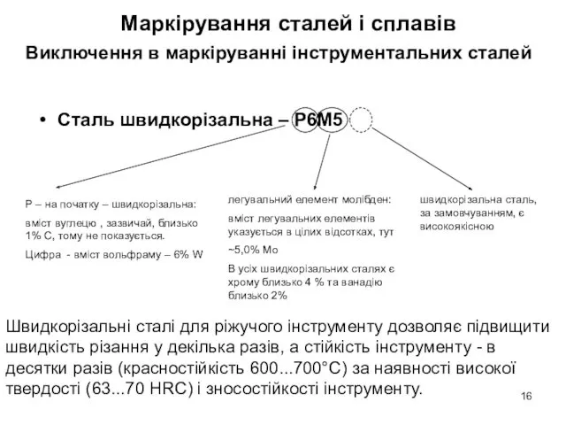 Сталь швидкорізальна – Р6М5 Виключення в маркіруванні інструментальних сталей легувальний