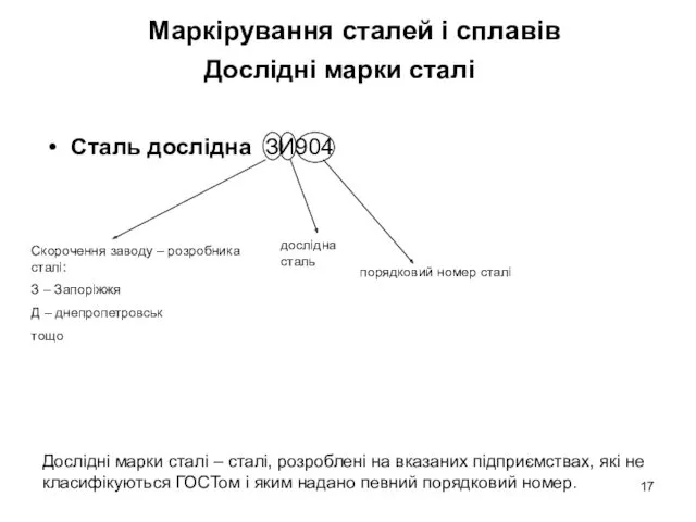 Сталь дослідна ЗИ904 Дослідні марки сталі дослідна сталь Скорочення заводу