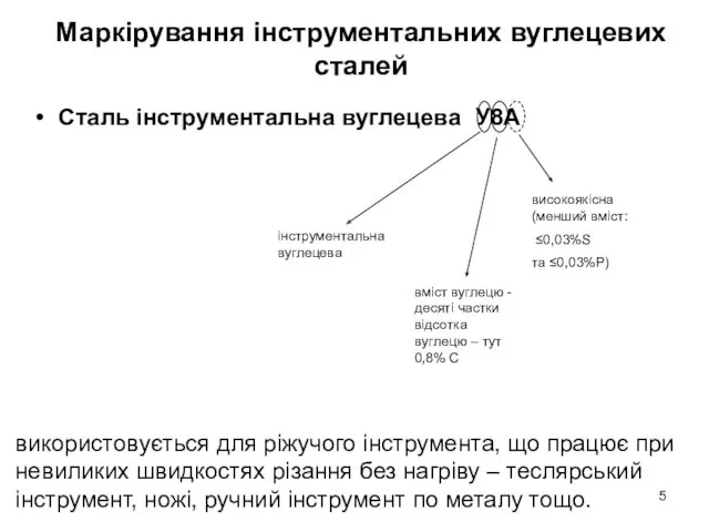 Сталь інструментальна вуглецева У8А інструментальна вуглецева високоякісна (менший вміст: ≤0,03%S