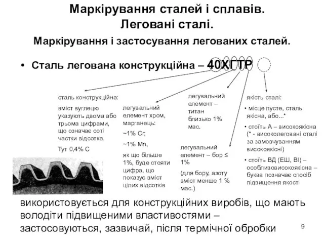 Маркірування і застосування легованих сталей. Сталь легована конструкційна – 40ХГТР