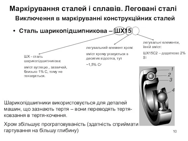 Сталь шарикопідшипникова – ШХ15 Виключення в маркіруванні конструкційних сталей легувальний