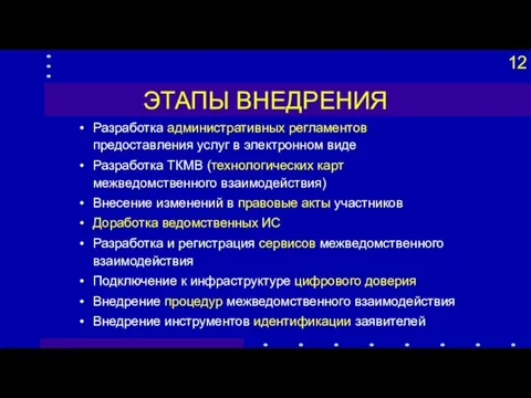 ЭТАПЫ ВНЕДРЕНИЯ Разработка административных регламентов предоставления услуг в электронном виде