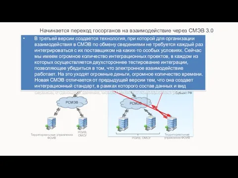 Начинается переход госорганов на взаимодействие через СМЭВ 3.0 РСМЭВ РСМЭВ