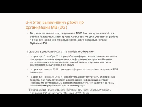 2-й этап выполнения работ по организации МВ (2/2) Территориальные подразделения