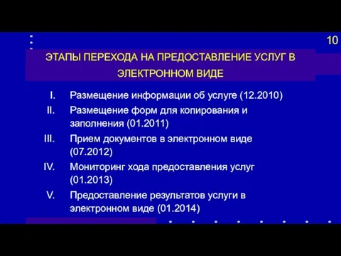 ЭТАПЫ ПЕРЕХОДА НА ПРЕДОСТАВЛЕНИЕ УСЛУГ В ЭЛЕКТРОННОМ ВИДЕ I. Размещение