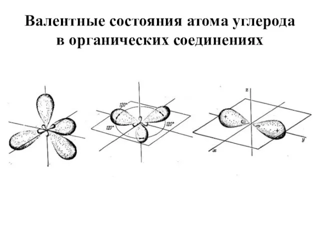 Валентные состояния атома углерода в органических соединениях