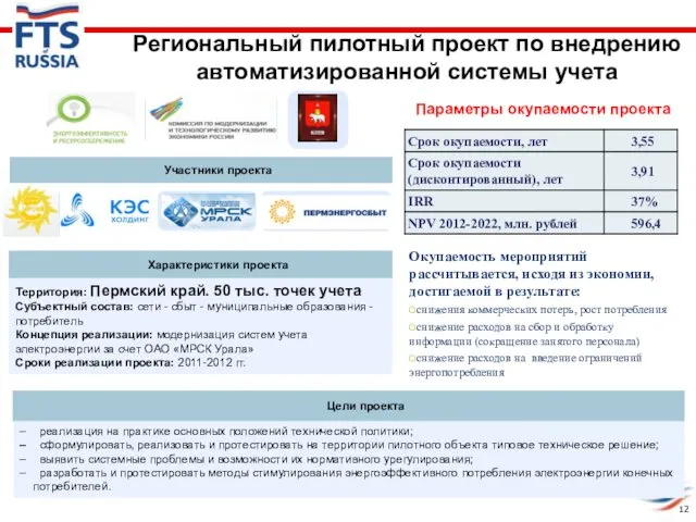 Региональный пилотный проект по внедрению автоматизированной системы учета реализация на