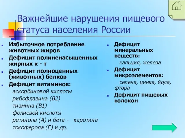 Важнейшие нарушения пищевого статуса населения России Избыточное потребление животных жиров