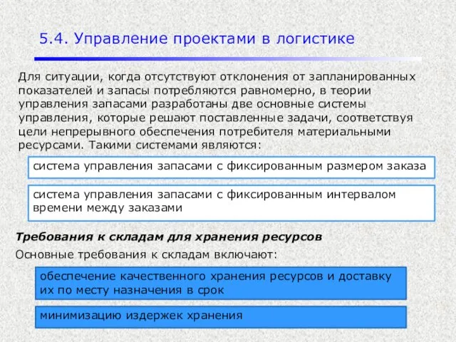 5.4. Управление проектами в логистике Для ситуации, когда отсутствуют отклонения