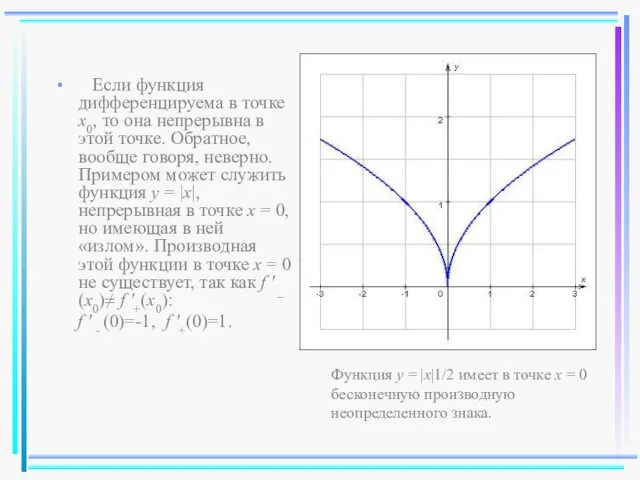 Если функция дифференцируема в точке x0, то она непрерывна в